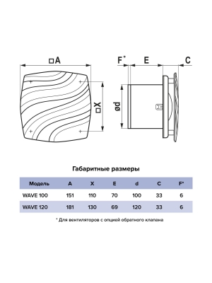 Вентилятор накладной WAVE D100 обр.клапан Gray ERA